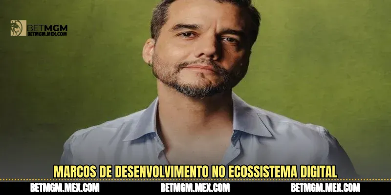 Marcos de desenvolvimento no ecossistema digital