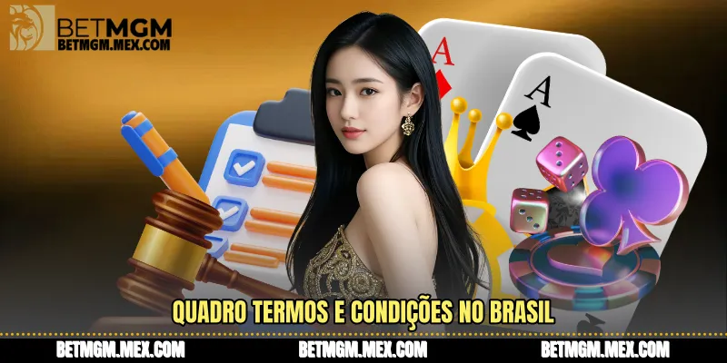 Quadro Termos e Condições no brasil